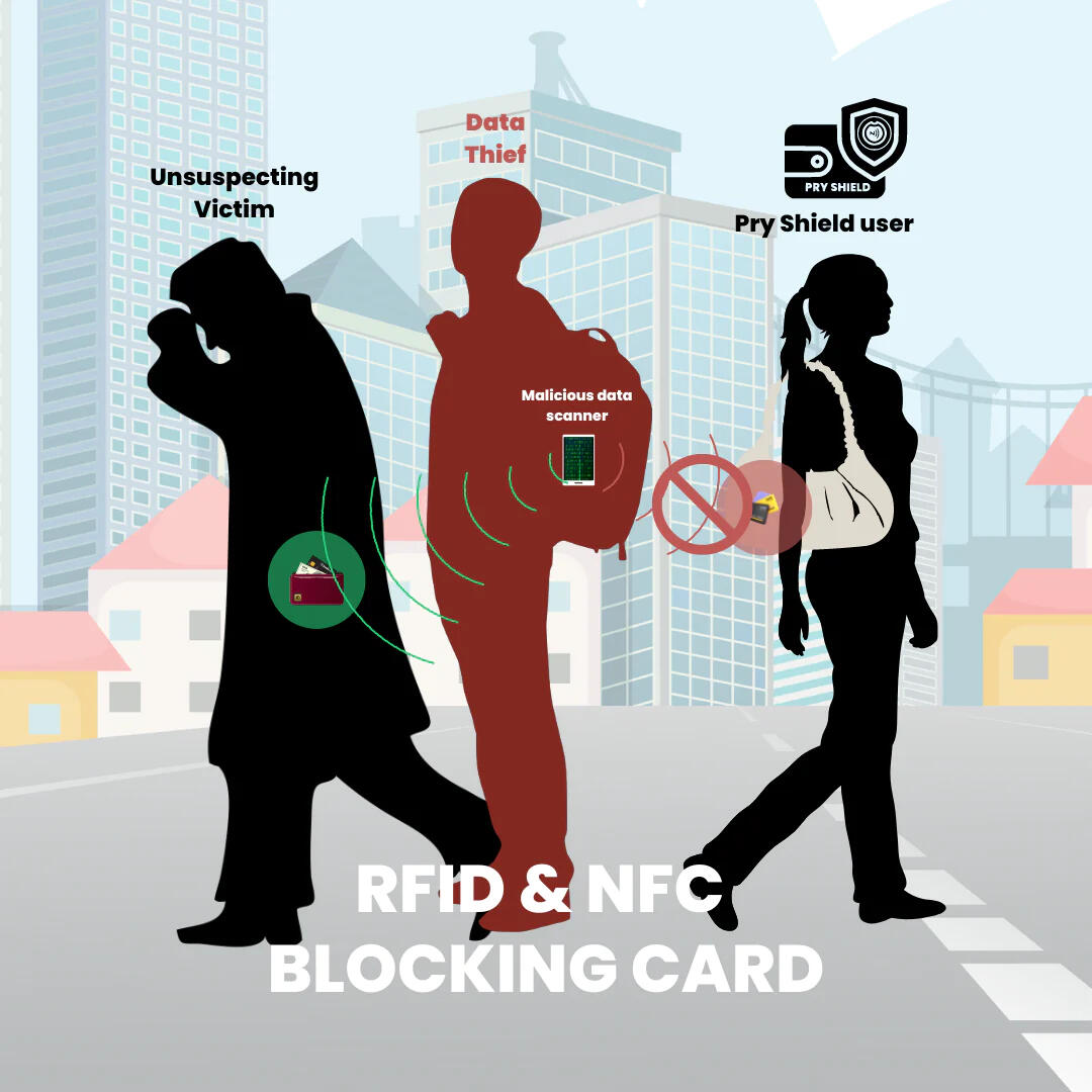 Pry Shield RFID & NFC Blocking card